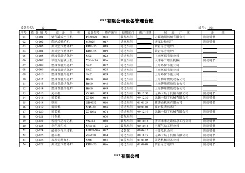 设备管理表格汇总2.doc