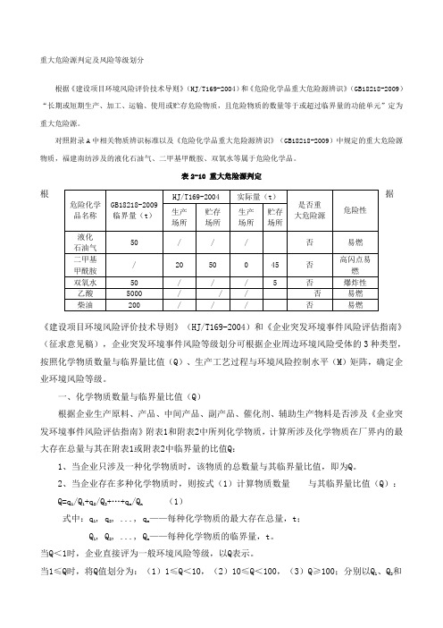 重大危险源判定及环境风险等级划分