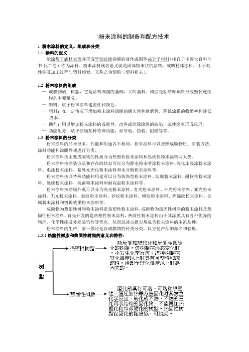 粉末涂料的制备和配方技术