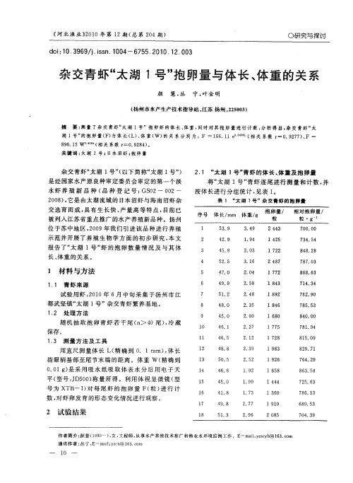 杂交青虾“太湖1号”抱卵量与体长、体重的关系