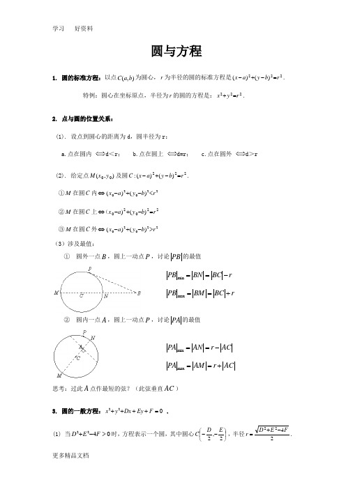 必修2--圆与方程知识点归纳总结汇编