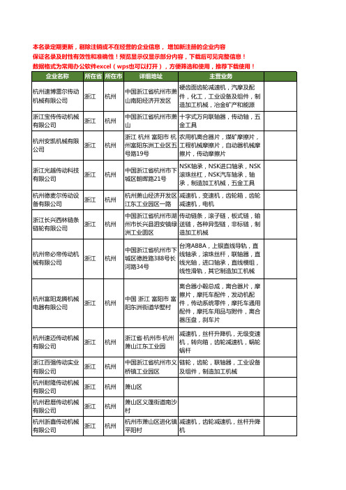 新版浙江省传动机械工商企业公司商家名录名单联系方式大全20家