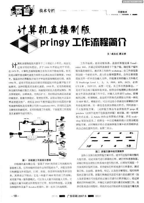 计算机直接制版Pringy工作流程简介
