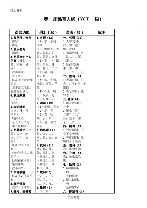 少儿汉语YCT三级