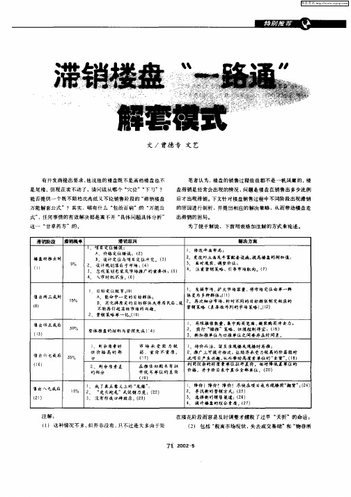 滞销楼盘“一路通”解套模式