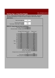 NRC 2012最新饲养标准