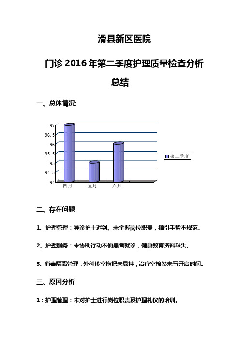 门诊2016第二季度护理质量检查分析