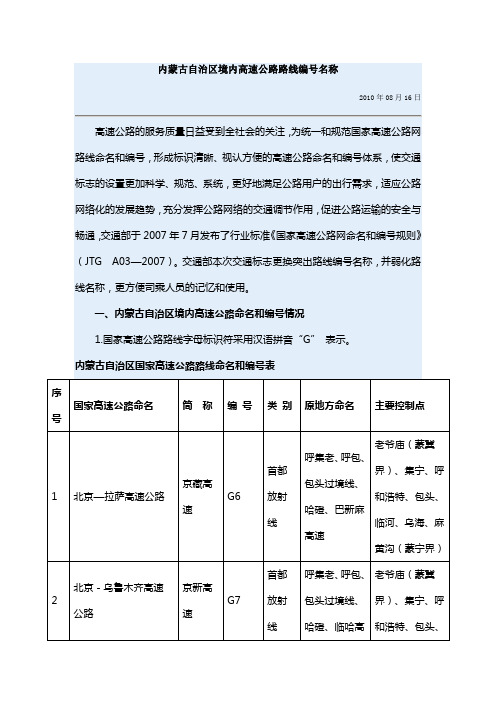 内蒙古自治区境内高速公路路线编号名称