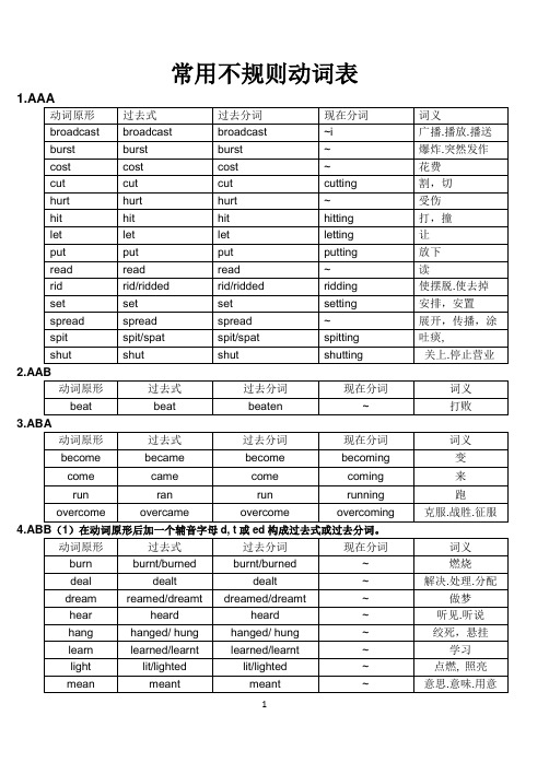 常用不规则动词表