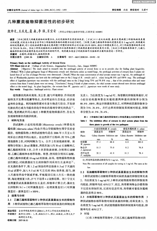 几种蕨类植物抑菌活性的初步研究