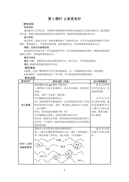 7-3 让家更美好