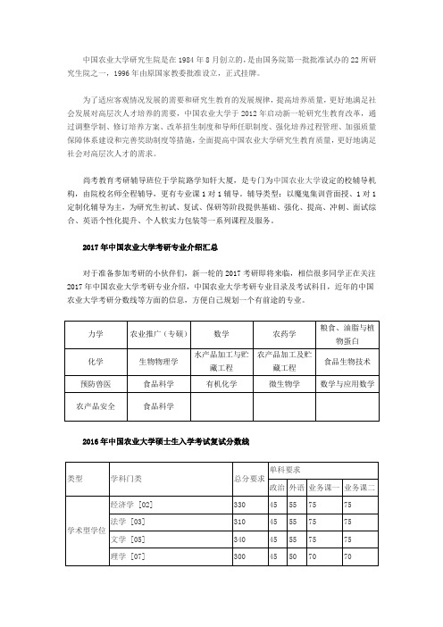 中国农业大学考研复试分数线及热门专业