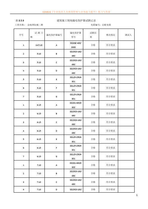 施工现场漏电保护器试跳记录