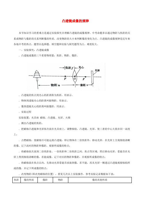 2018_2019学年八年级物理上册5.3凸透镜成像的规律习题含解析新版新人教版