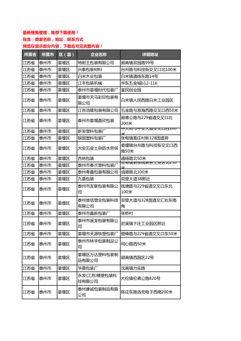 新版江苏省泰州市姜堰区包装企业公司商家户名录单联系方式地址大全56家