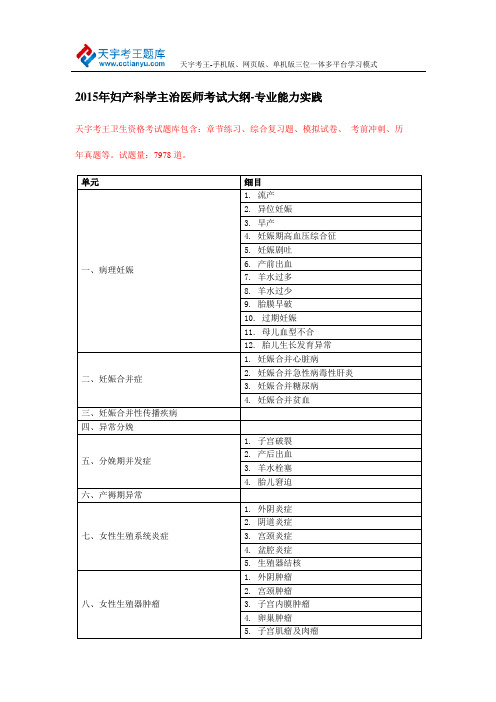 2015年妇产科学主治医师考试大纲—专业能力实践