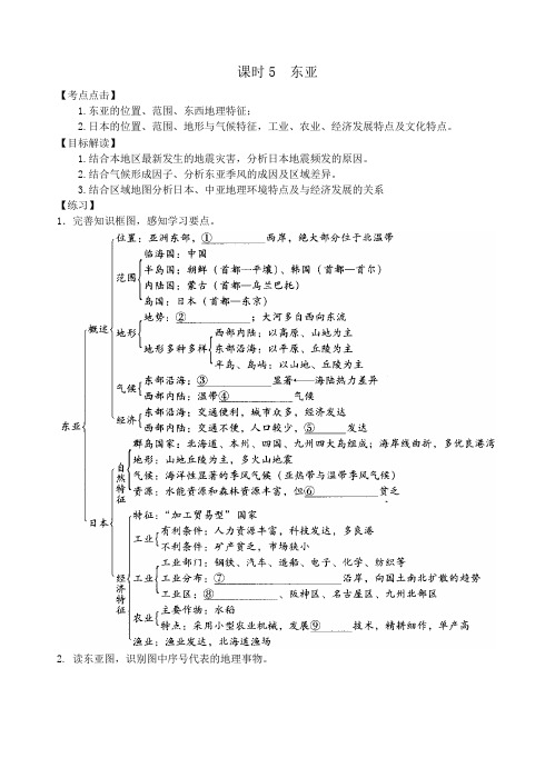 世界地理5：东亚