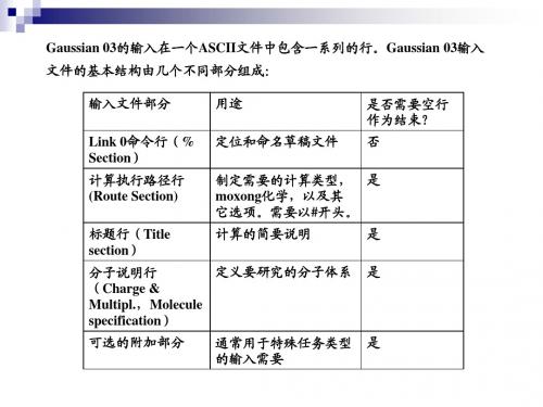 Gaussian 程序使用-第一讲-v2