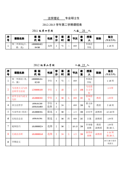 法大法学院课表