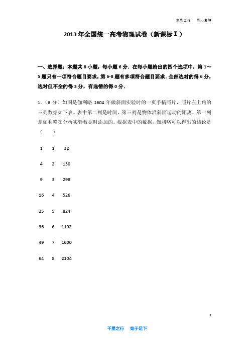 2013年 全国统一高考物理 试卷及解析(新课标ⅰ)