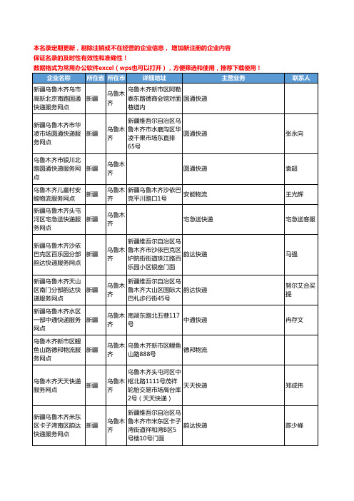 2020新版新疆省乌鲁木齐物流公司-快递网点工商企业公司名录名单黄页联系方式大全350家