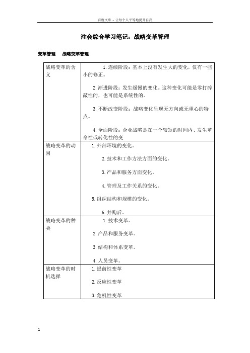 注会综合学习笔记战略变革管理