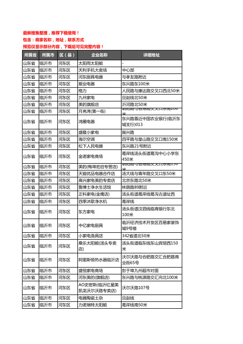 新版山东省临沂市河东区家用电器企业公司商家户名录单联系方式地址大全390家