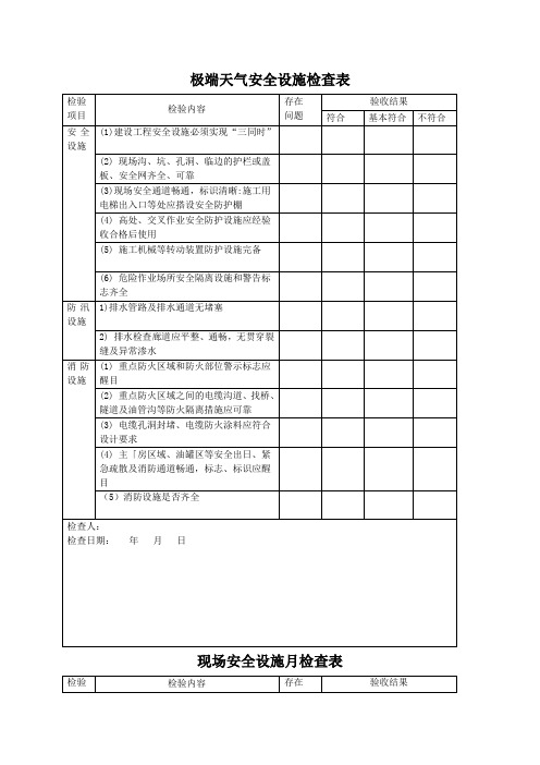 极端天气安全设施检查表参考模板范本