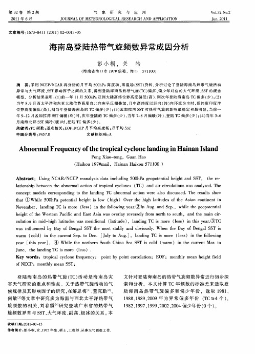 海南岛登陆热带气旋频数异常成因分析
