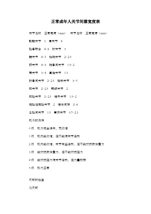 正常成年人关节间隙宽度表