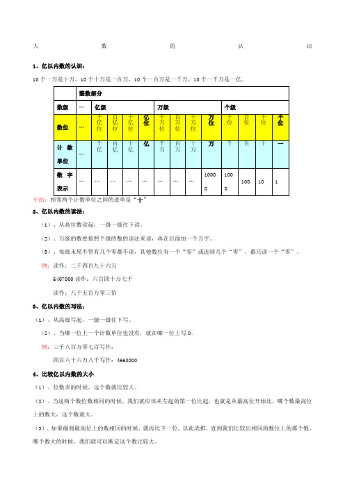 四年级上册数学《大数的认识》知识点整理