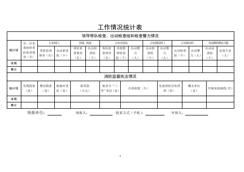 工作情况统计表1