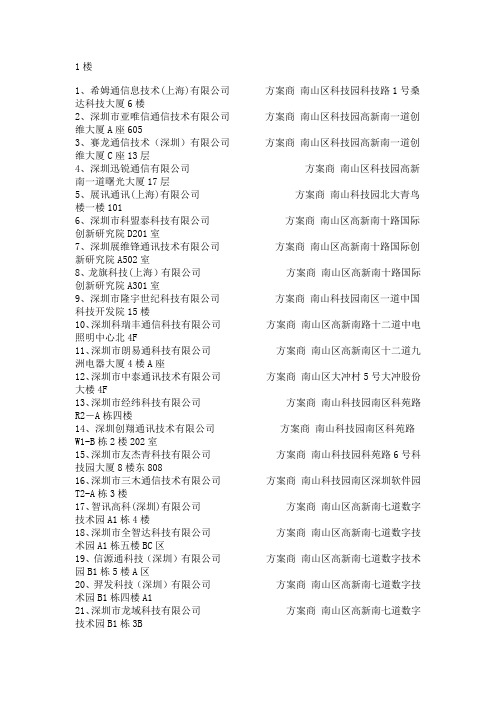 手机方案公司名录