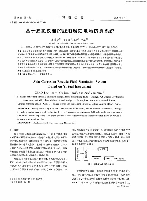 基于虚拟仪器的舰船腐蚀电场仿真系统