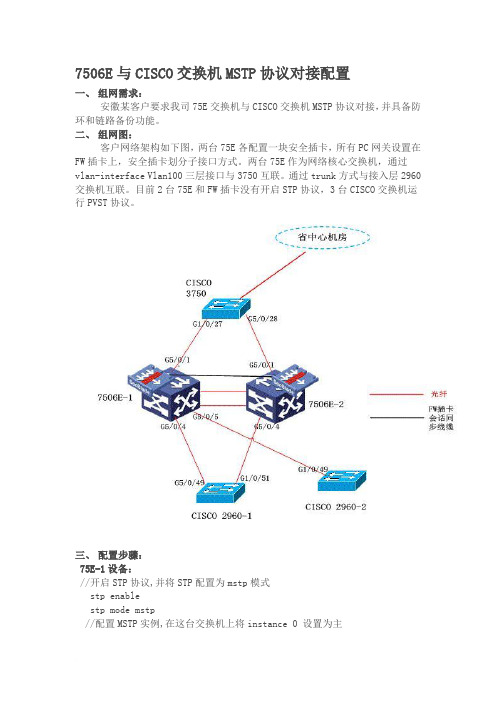 7506E与CISCO交换机MSTP协议对接配置