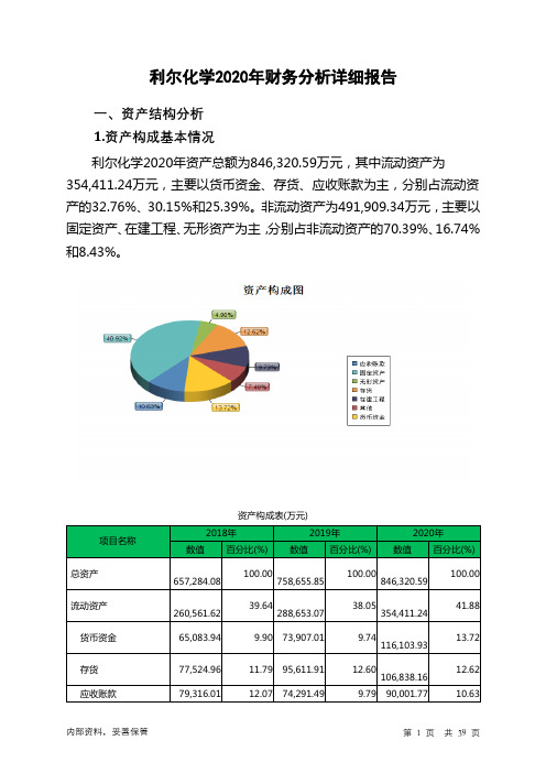 利尔化学2020年财务分析详细报告