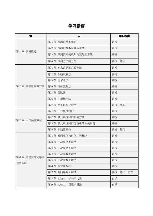 《预测与决策》学习指南