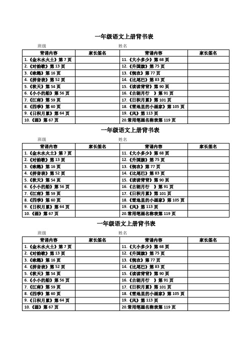 部编版一年级语文上册背书表(值得收藏)