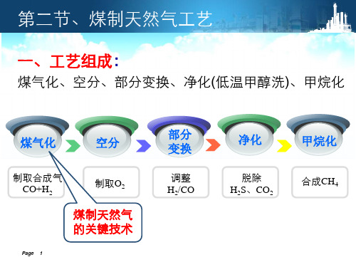 煤制天然气工艺组成.