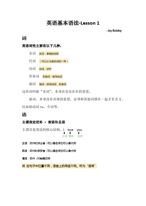 英语基本语法lesson1