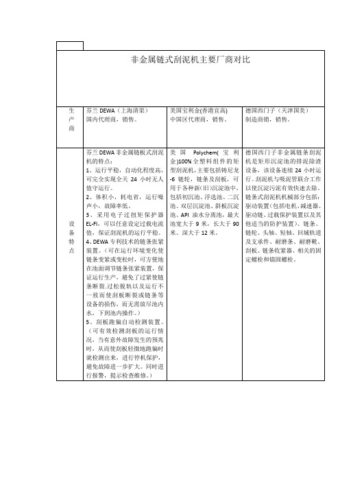 非金属链式刮泥机比较