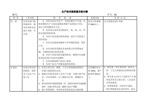 生技部质量目标分解