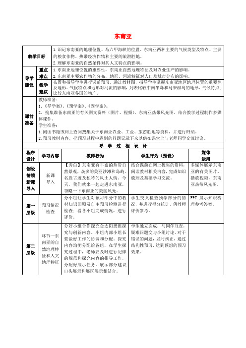 高考地理总复习区域地理——世界地理《东南亚》教案