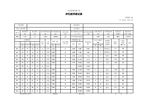 冲孔桩冲进记录 自动计算
