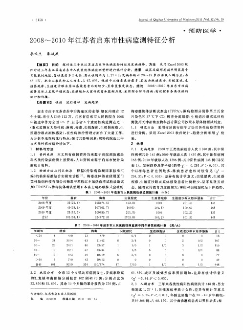 2008～2010年江苏省启东市性病监测特征分析