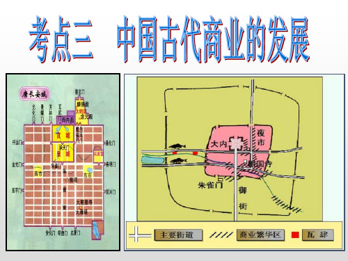 中国古代商业