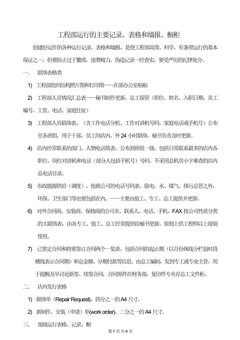 工程部运作的主要记录、表格 (ES--10)