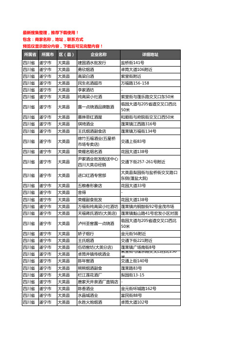 新版四川省遂宁市大英县酒水批发企业公司商家户名录单联系方式地址大全114家