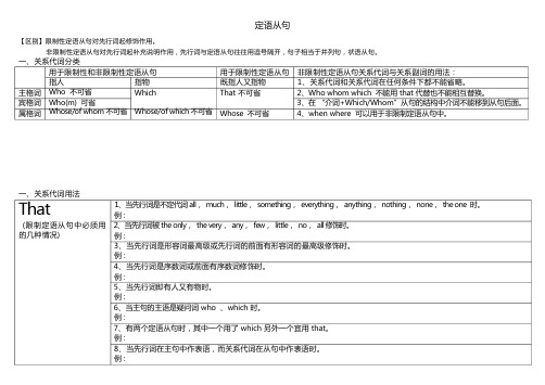 定语从句语法知识点总结