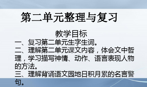 新课标人教版小学四年级语文下册第二单元复习精品ppt课件